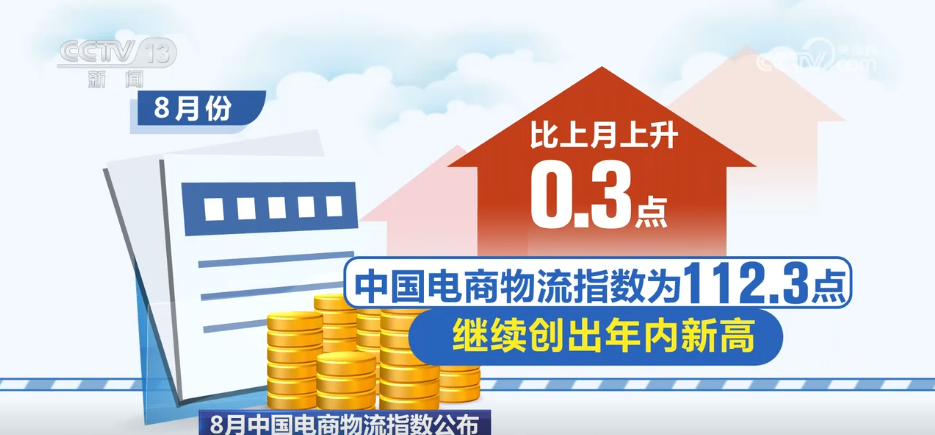 消费潜力释放、国际航线织密 8月电商物流指数继续创年内新高