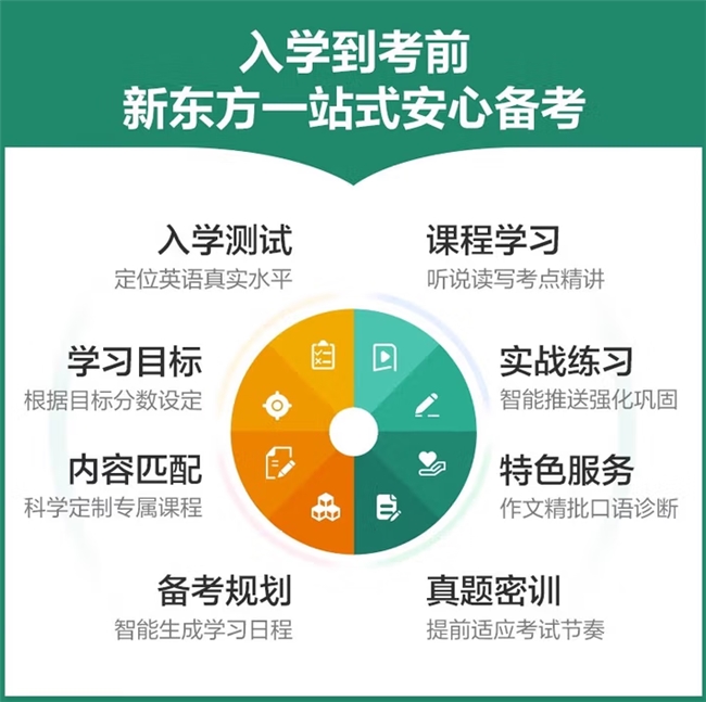 教育消费迎“国补”时代：京东推出教育产品免息补贴 推动优质资源普惠化