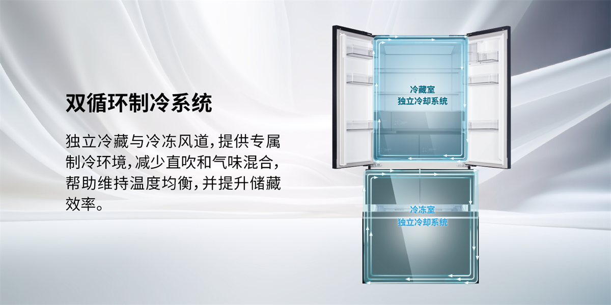 嵌合优雅 镜显不凡----日立全新599系列镜面全平嵌入式5门冰箱耀目上市