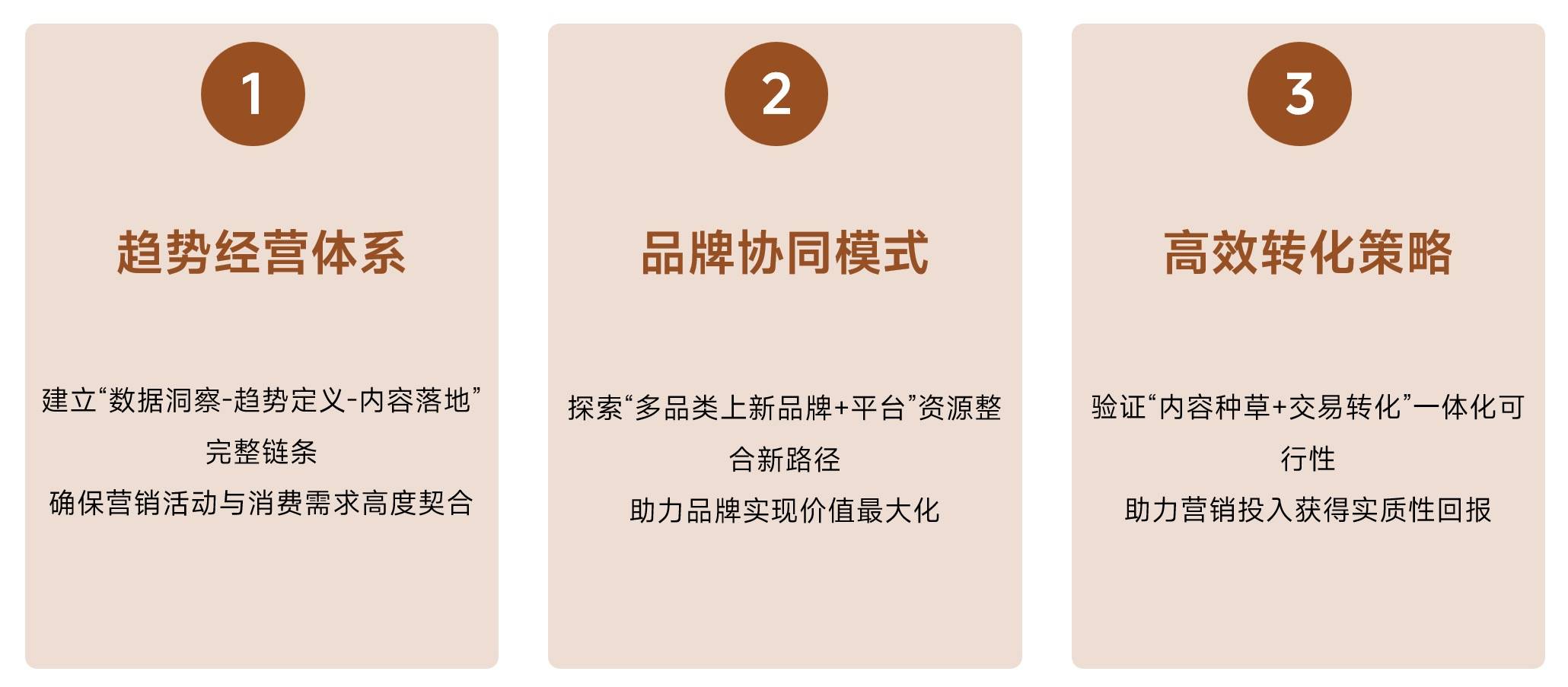 秋日「焕」新，上新研究所应季新品营销新解法