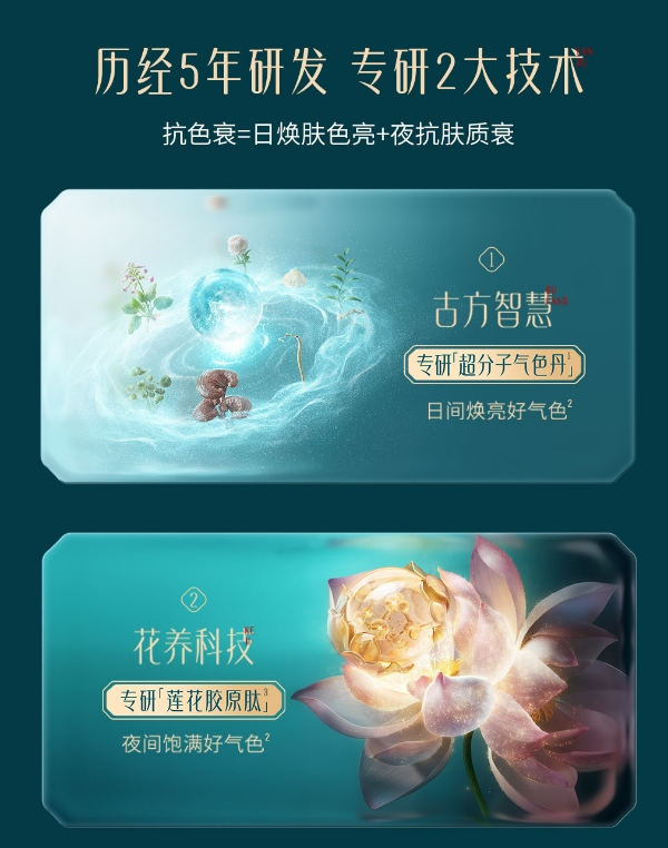 花西子护肤系列重磅发布：科技融合传统，传递东方文化自信