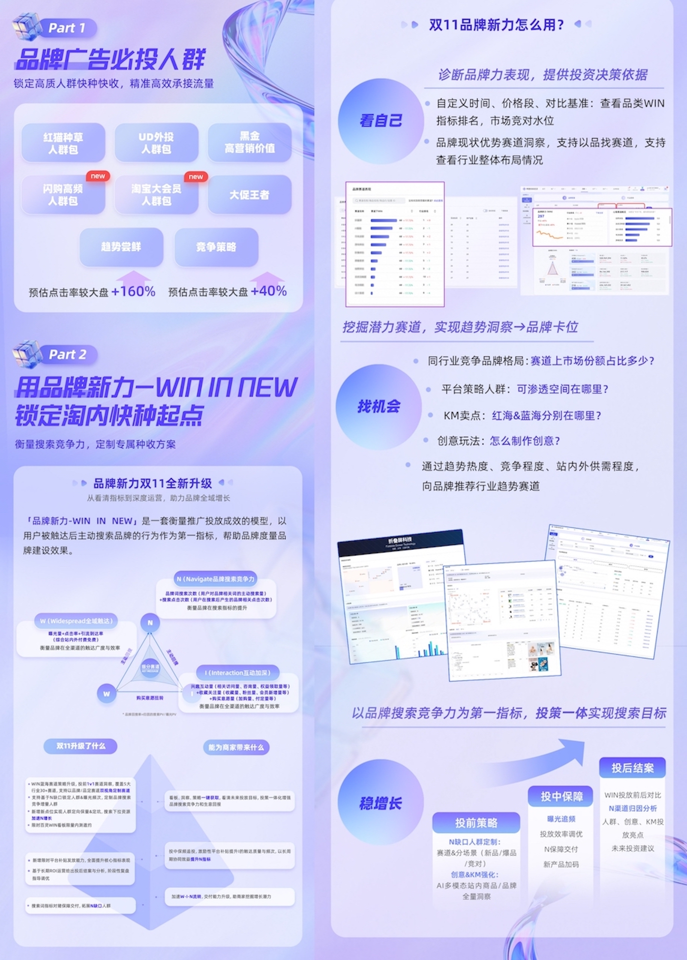 阿里妈妈品牌广告助商家抢占双11红利，做好淘内快种快收新中枢