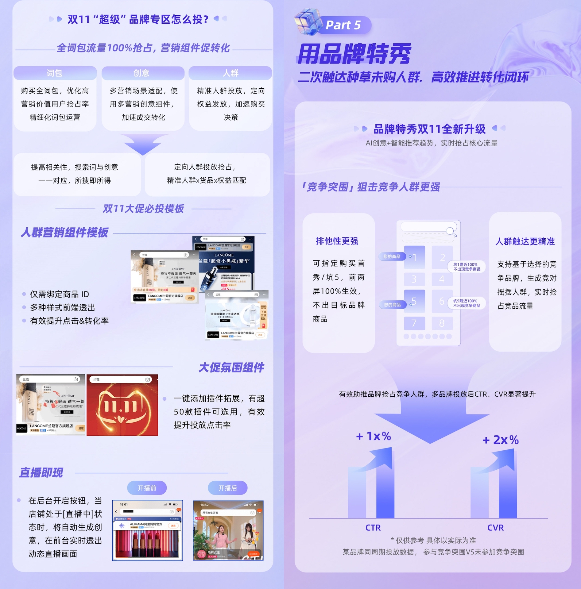 阿里妈妈品牌广告助商家抢占双11红利，做好淘内快种快收新中枢