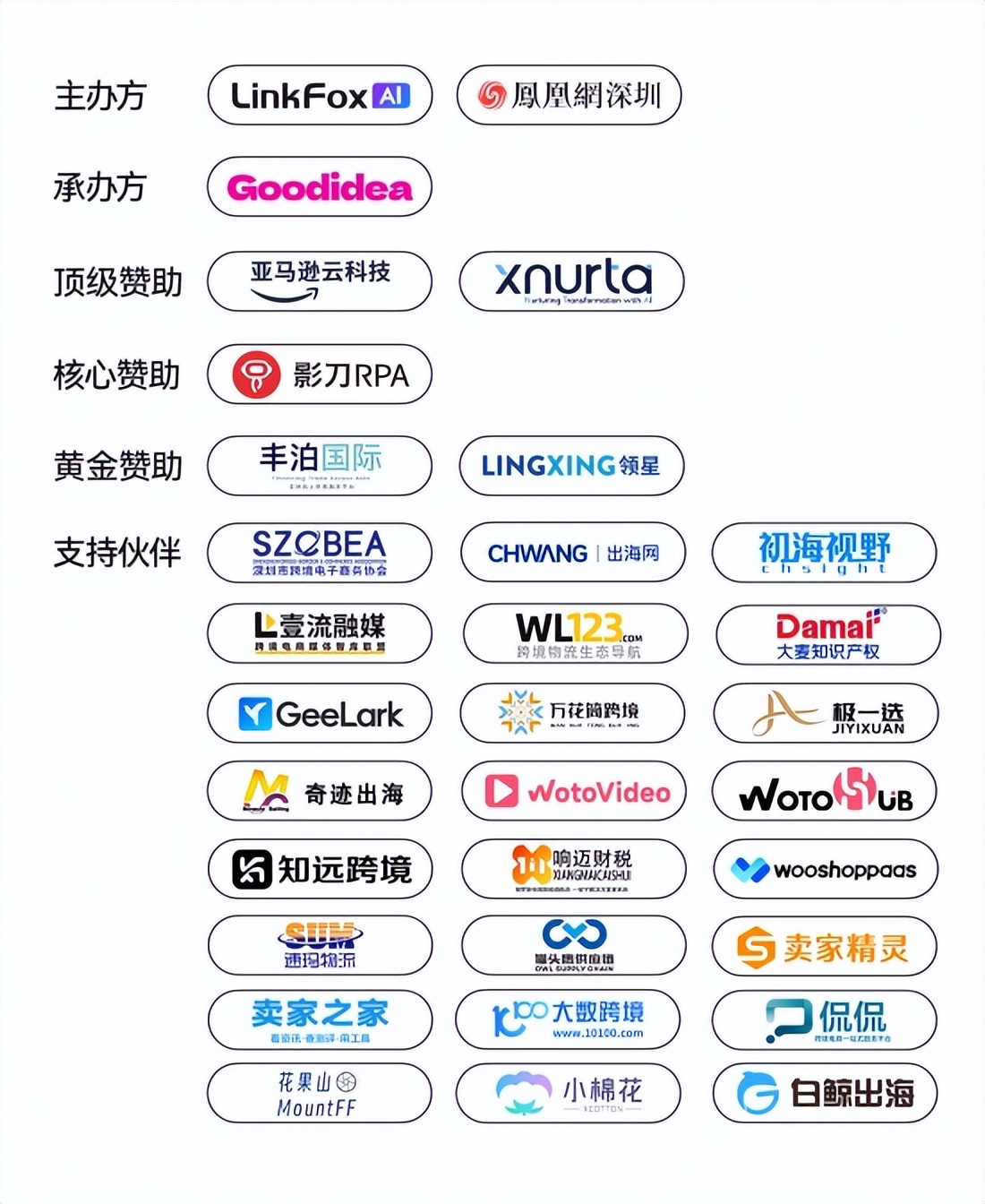 AI+出海：2025 Link+跨境电商AI峰会即将登陆深圳