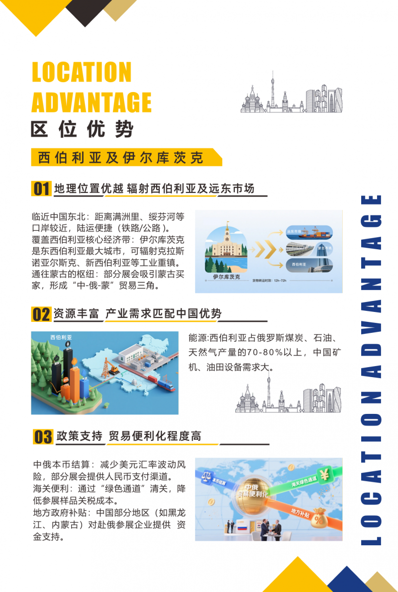 石油化工展|2026俄罗斯西伯利亚国际石油化工及天然气技术装备展览会