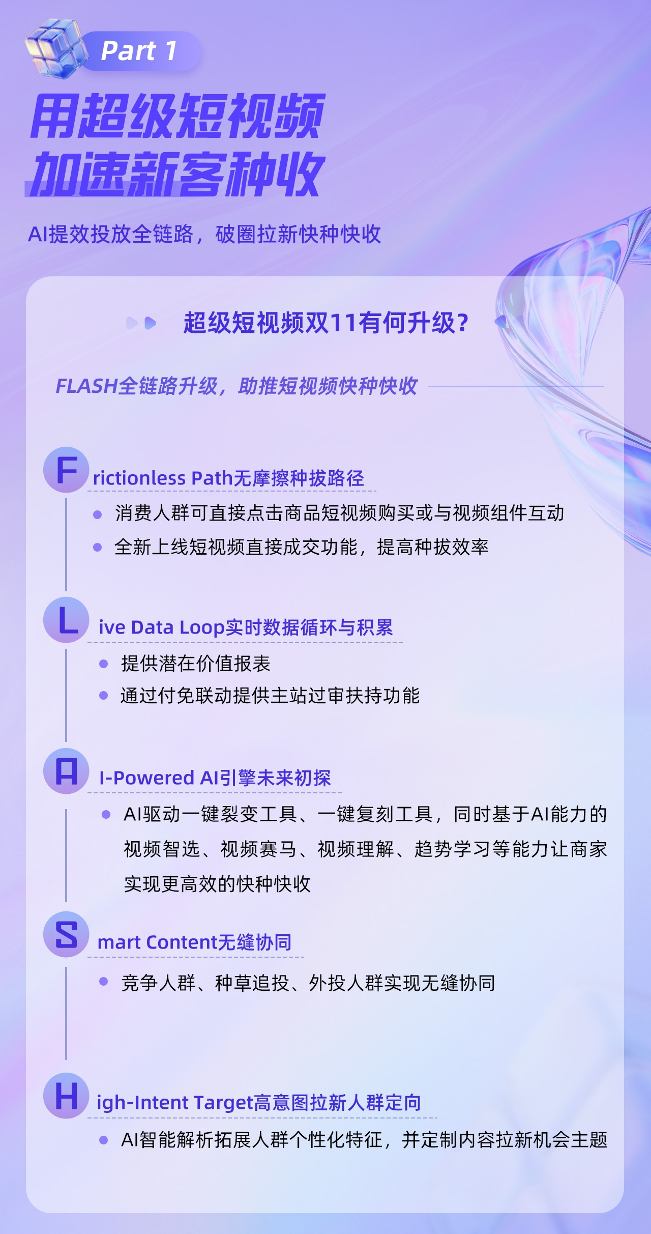 阿里妈妈内容营销AI提效，加速新客快种快