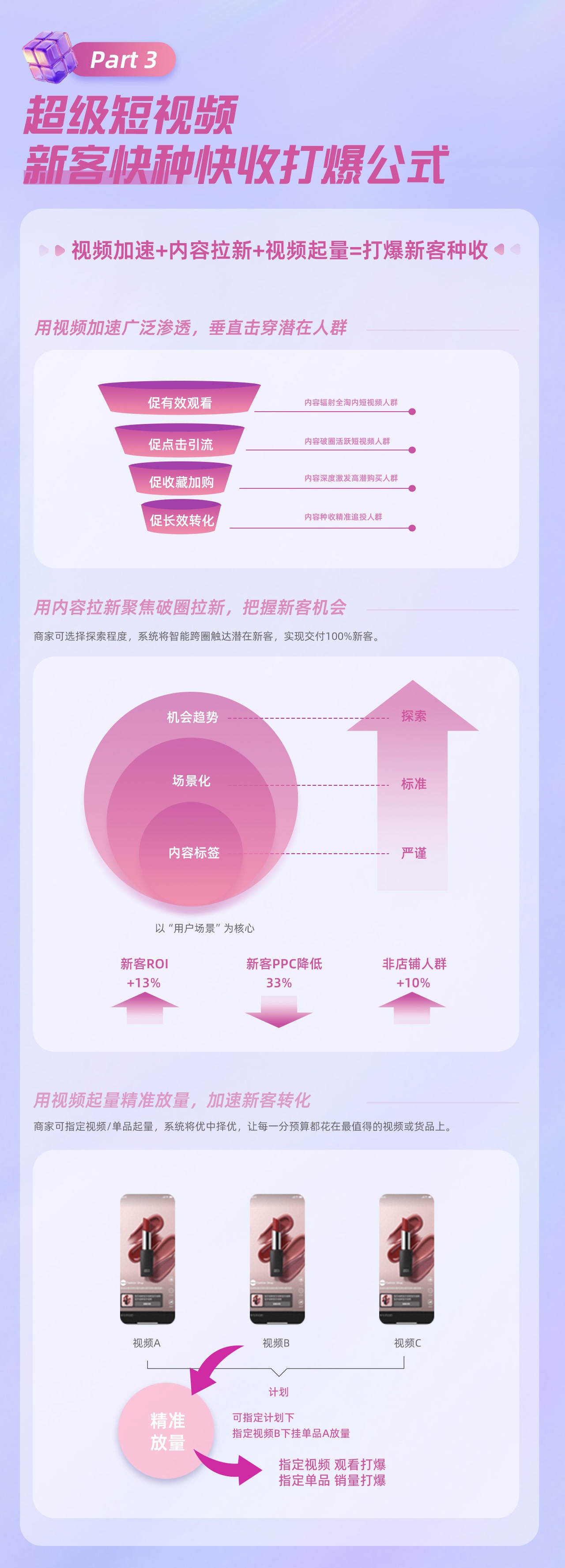 阿里妈妈内容营销AI提效，加速新客快种快