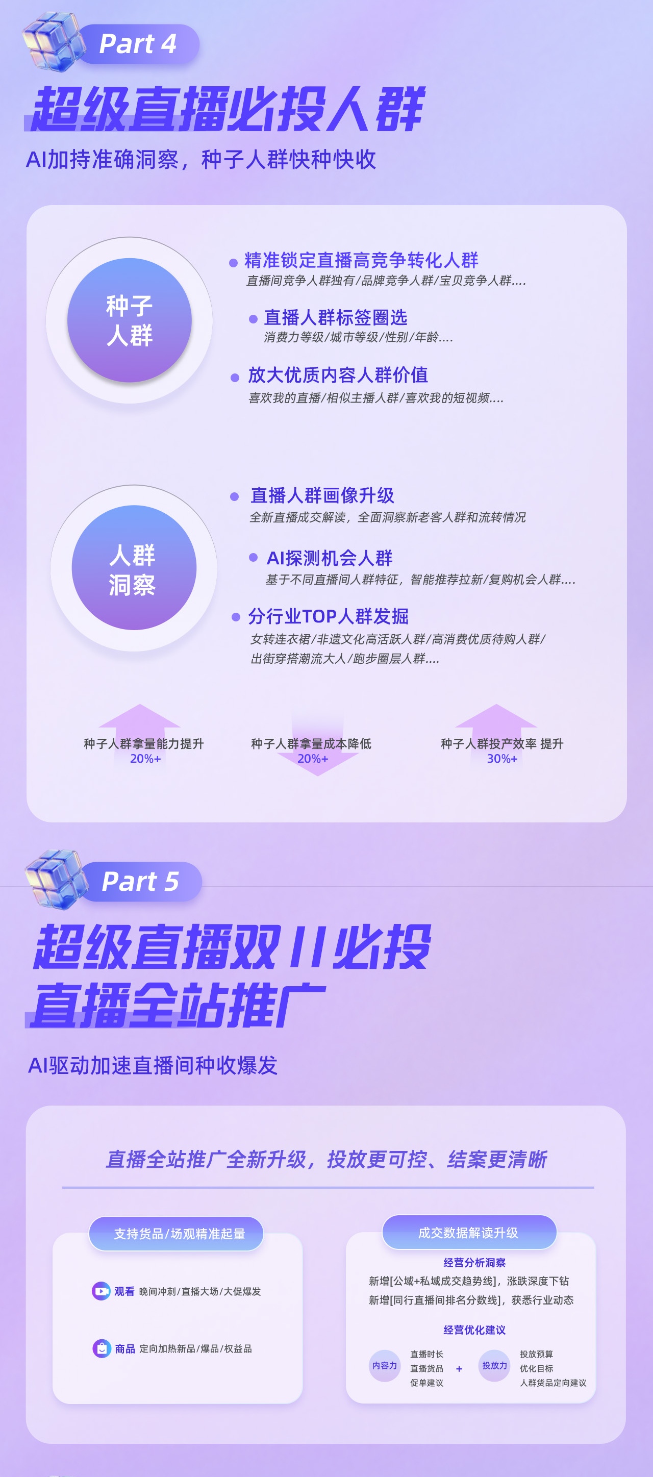 阿里妈妈内容营销AI提效，加速新客快种快