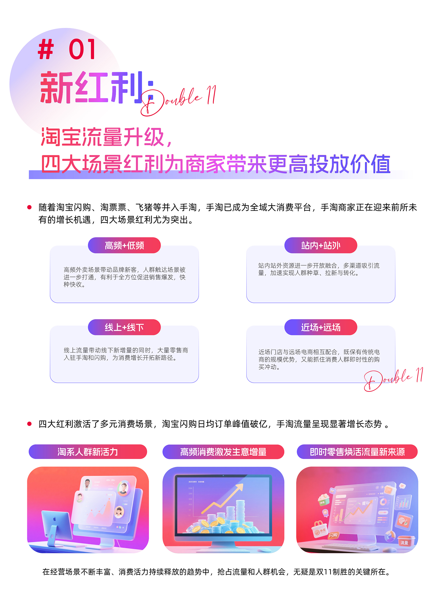 从场景打通到流量爆发，阿里妈妈拆解双11新红利下种搜新玩法