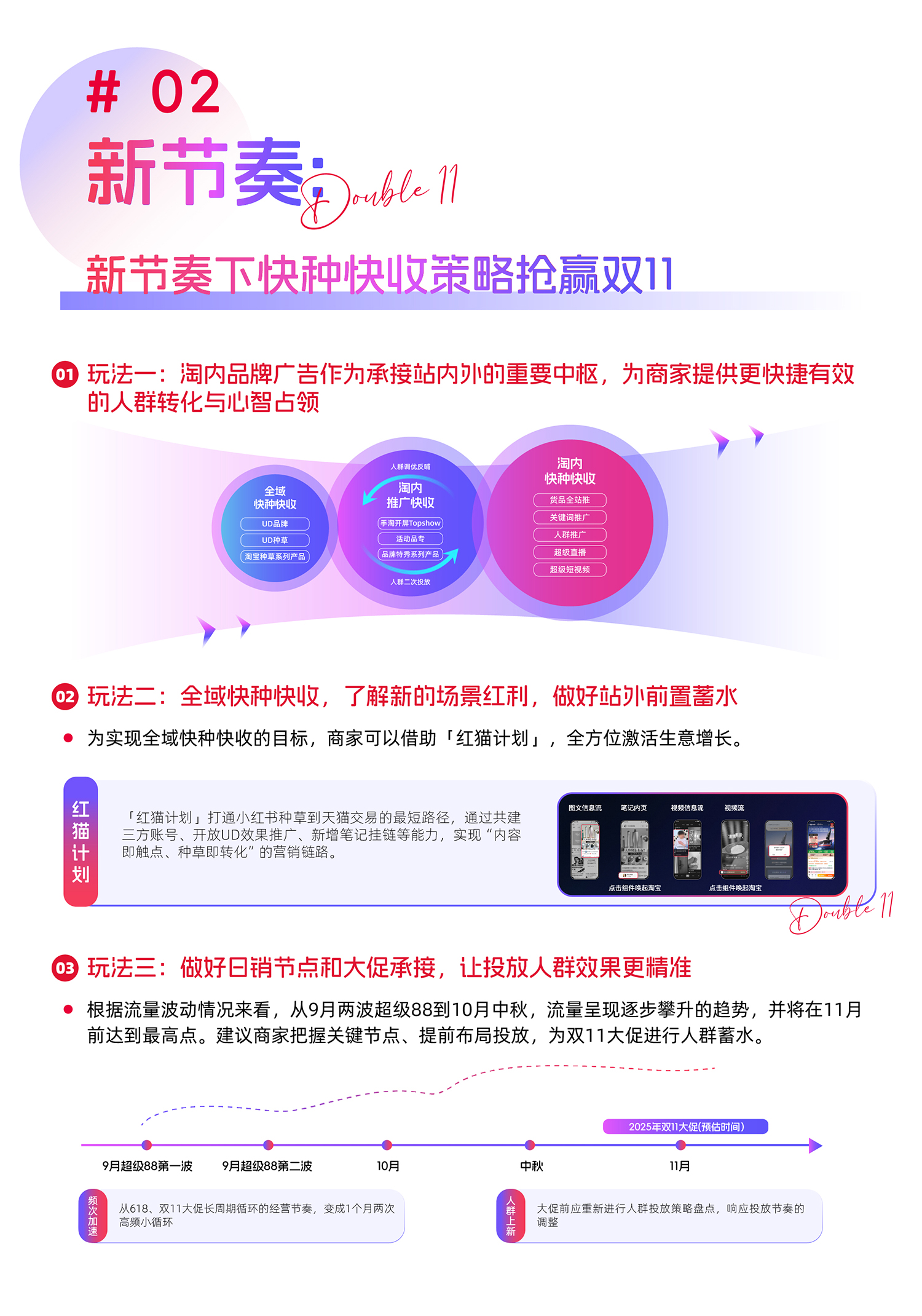 从场景打通到流量爆发，阿里妈妈拆解双11新红利下种搜新玩法