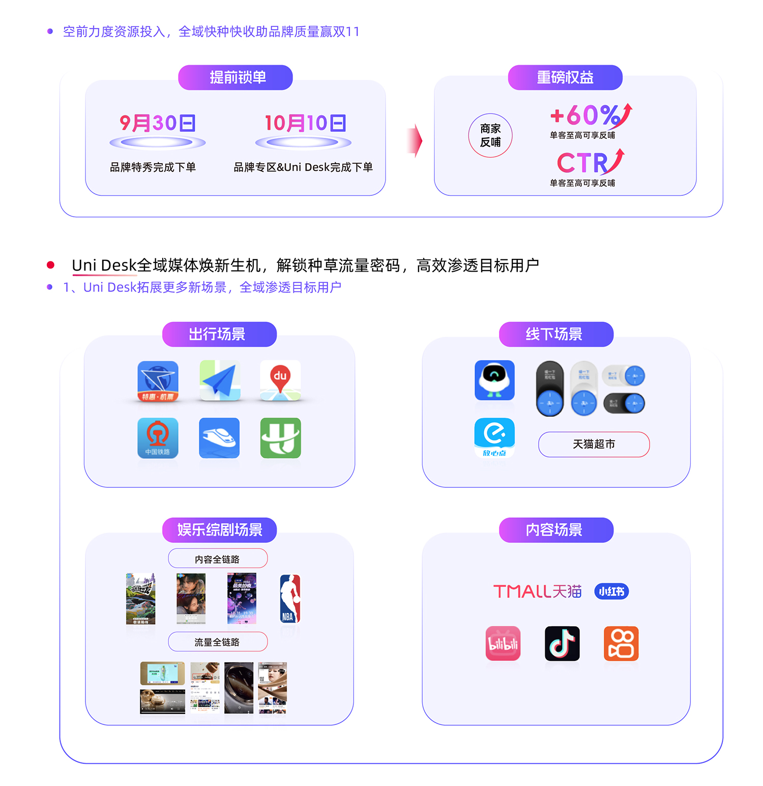从场景打通到流量爆发，阿里妈妈拆解双11新红利下种搜新玩法