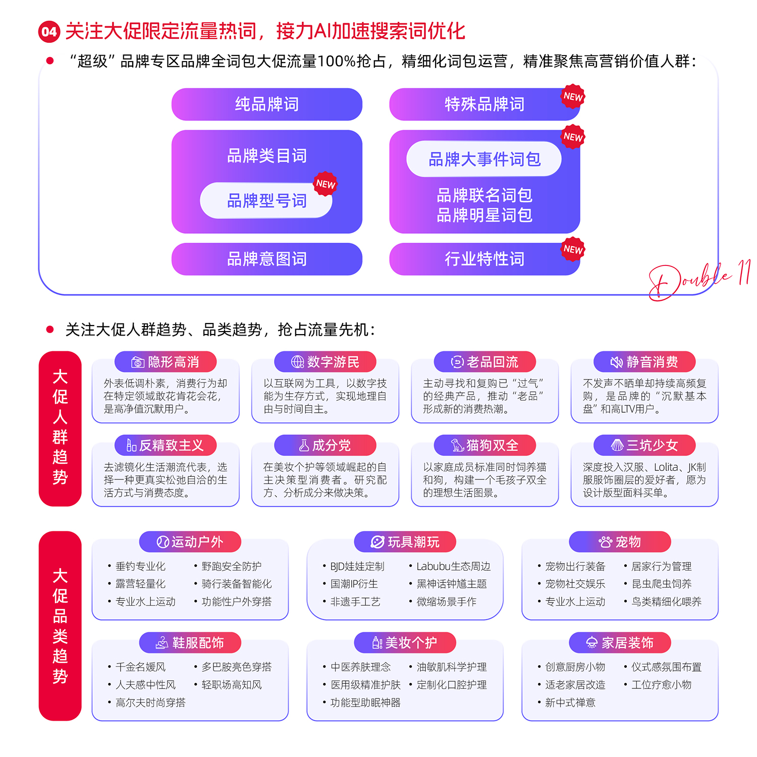 从场景打通到流量爆发，阿里妈妈拆解双11新红利下种搜新玩法