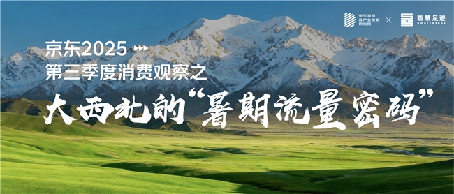 京东暑期消费观察：在“大地调色板”与“人文万花筒”之间 寻找大西北暑期热的流量密码