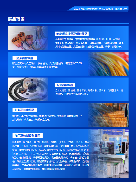 璀璨之都！2025上海国际新能源链接器及线束加工技术展览会