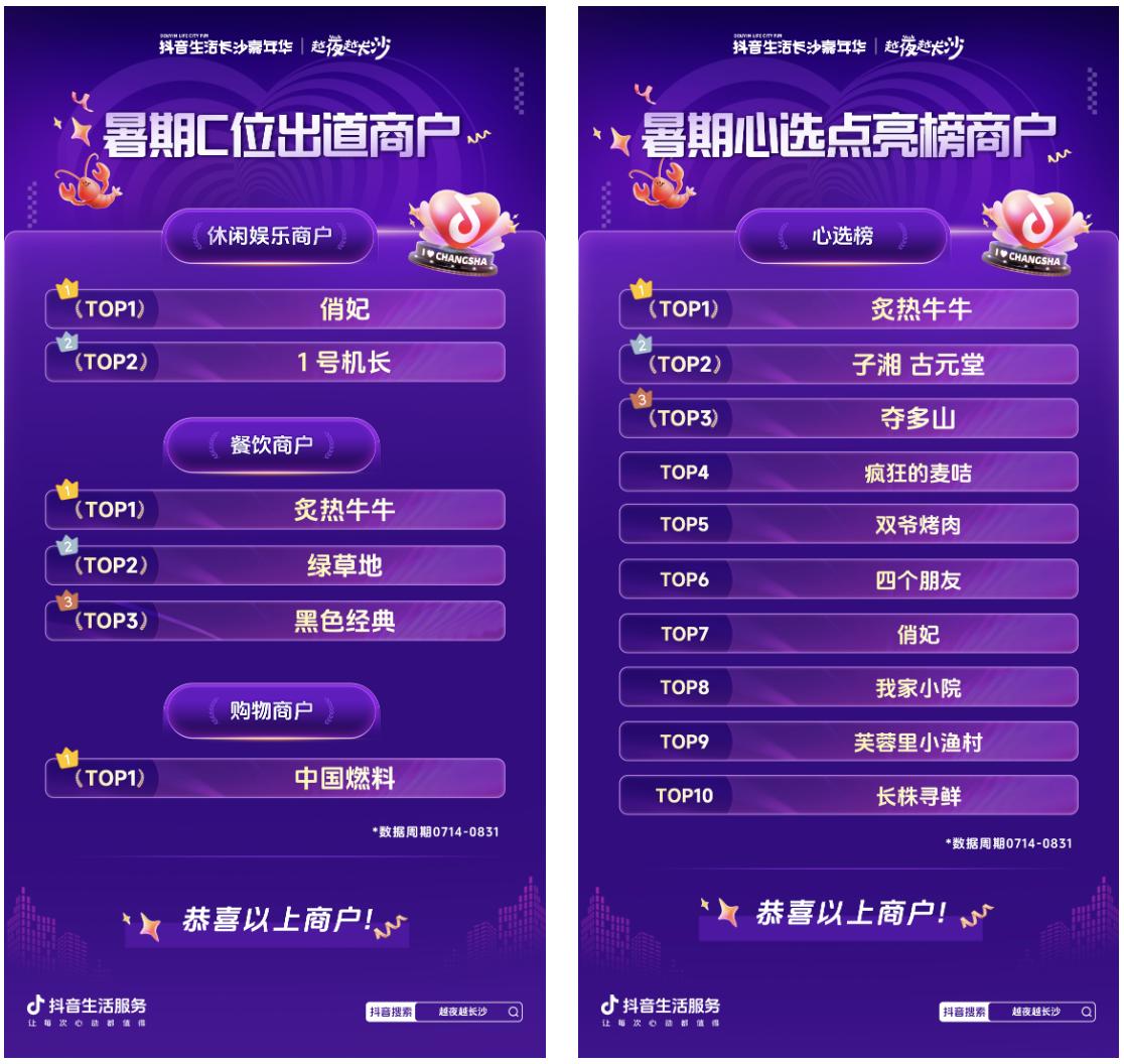 抖音生活嘉年华2.0圆满收官，“长沙好店出道”引爆今夏！