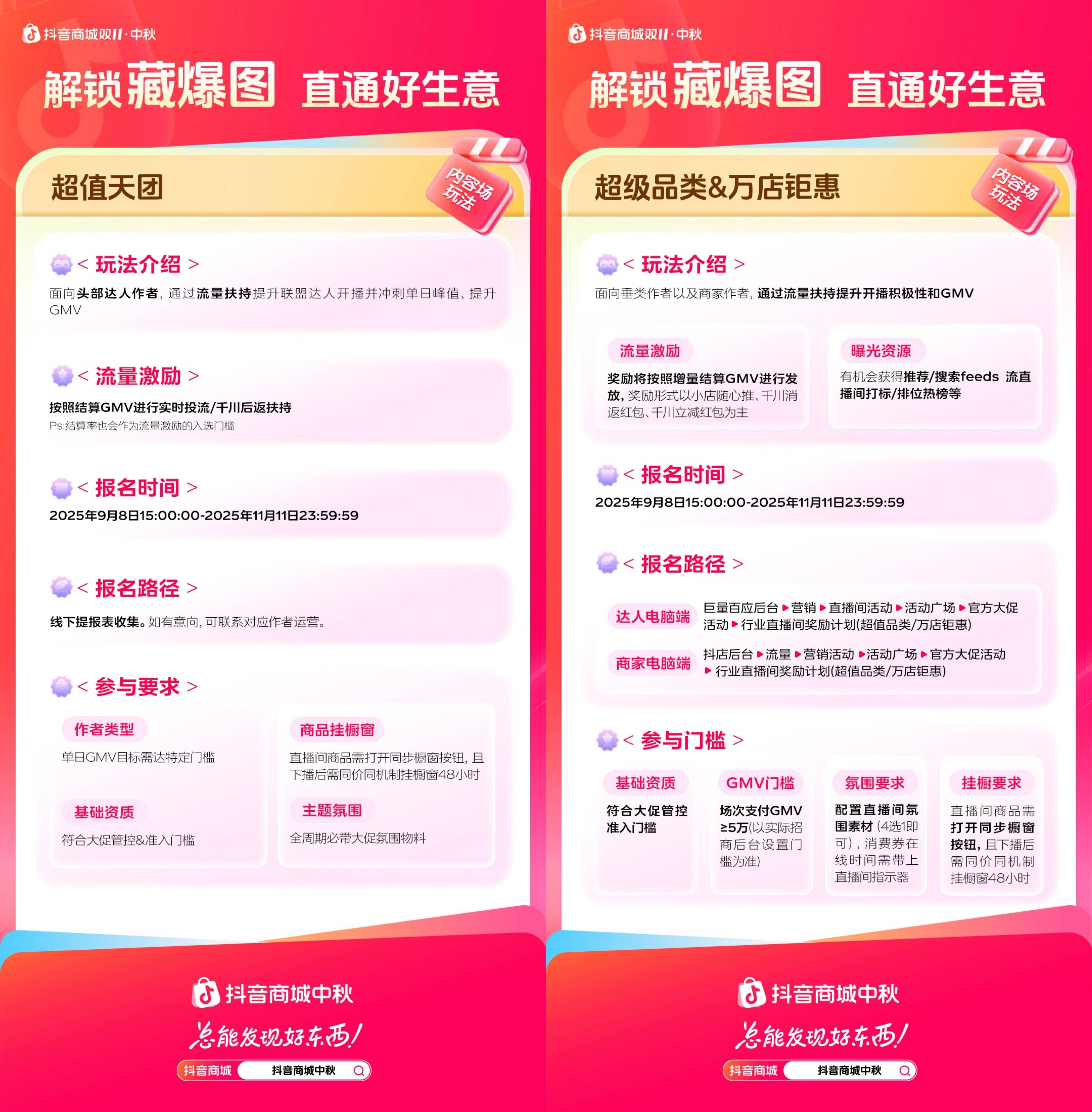 中秋消费热力全开，抖音商城双11好物节即将开启