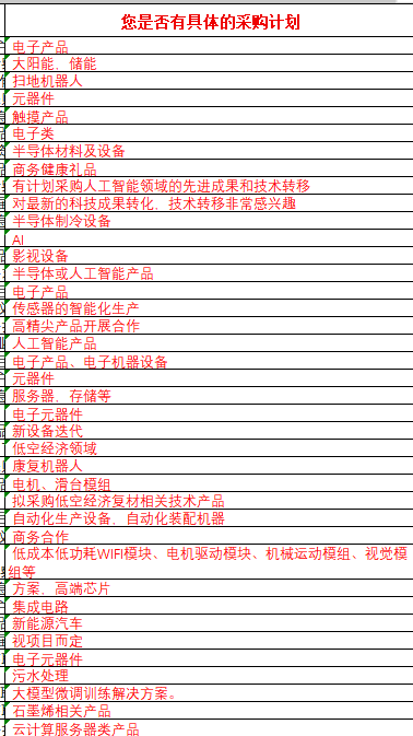 百团万家专业采购商抢赢先机，高交会成全球科创的“超能枢纽”