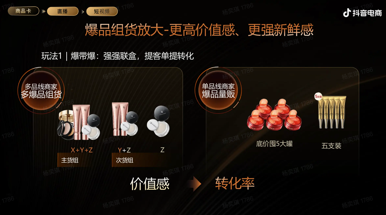 拆解抖音电商双11运营策略：流量分发策略打通后，商家的三大发力点
