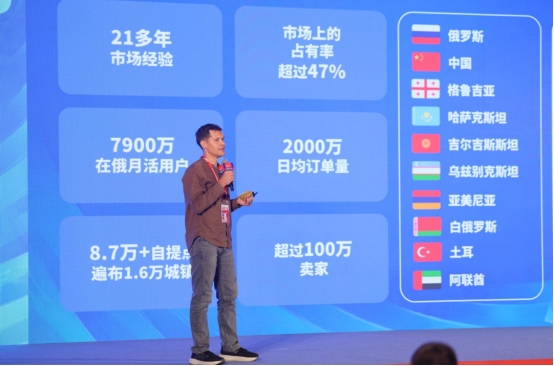 Wildberries闪耀第四届全球数贸会，俄罗斯副总理莅临展位视察！