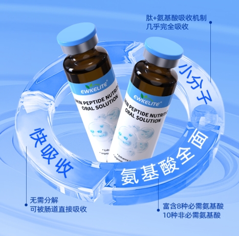 打造多元营养补给：EWKELITE维利特白蛋白营养口服液守护不同人群健康