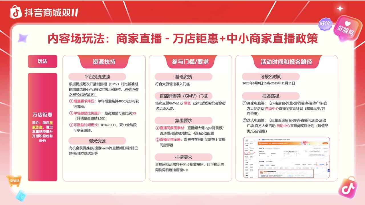 扶我起来！今年中小商家冲双11的技巧都在这里了！
