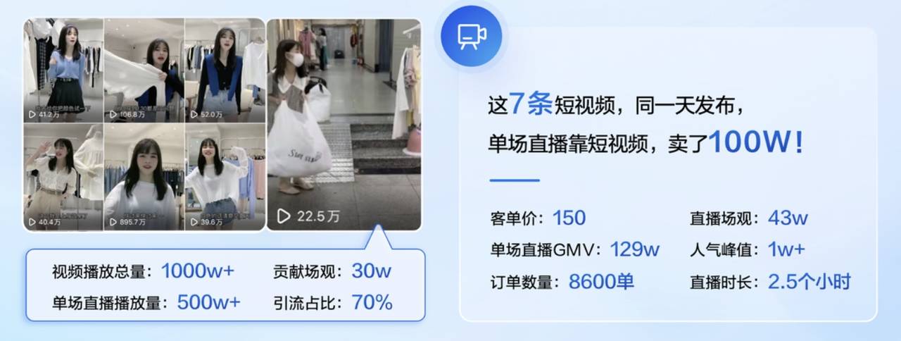 扶我起来！今年中小商家冲双11的技巧都在这里了！