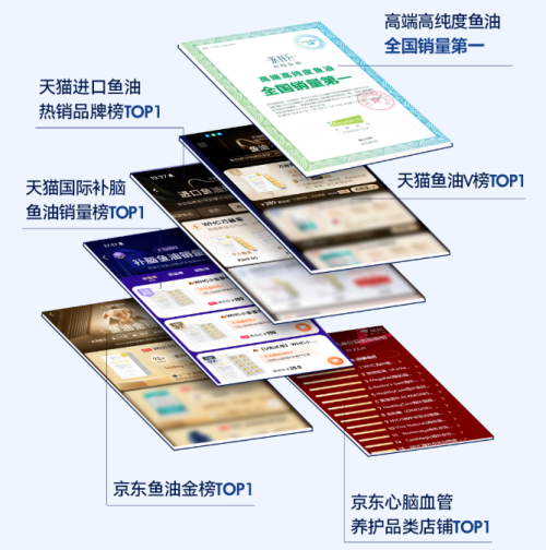 4小时2400万！WHC联动李佳琦，让高纯鱼油成美妆圈新宠？