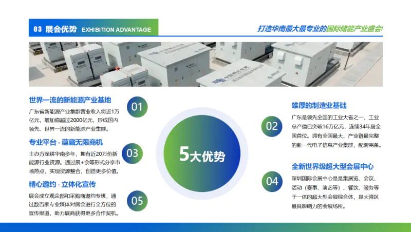 聚焦!2026深圳国际储能技术展览会