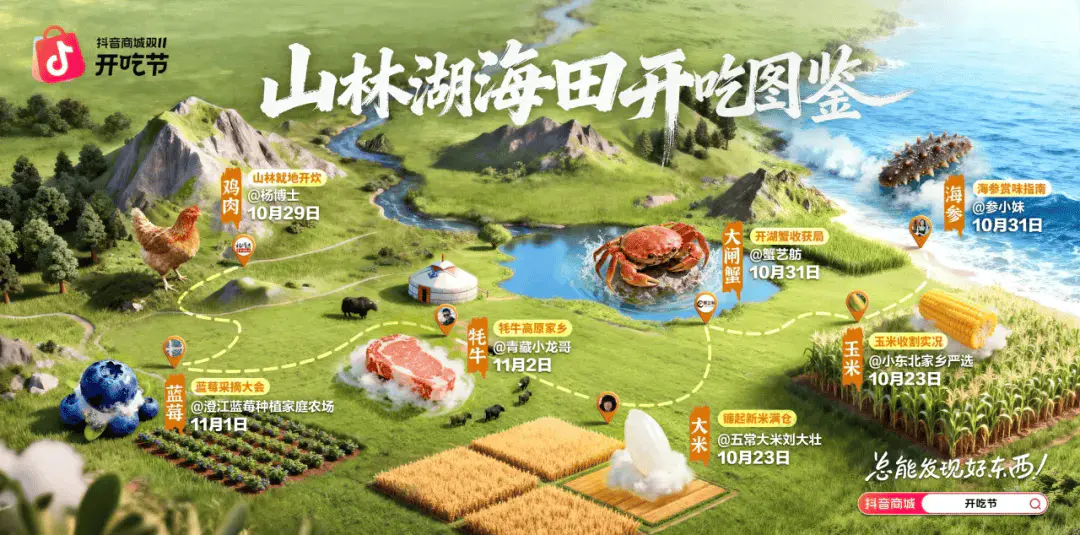 在山河湖海丰收现场品第一口鲜,抖音商城开吃节构建食饮消费新体验