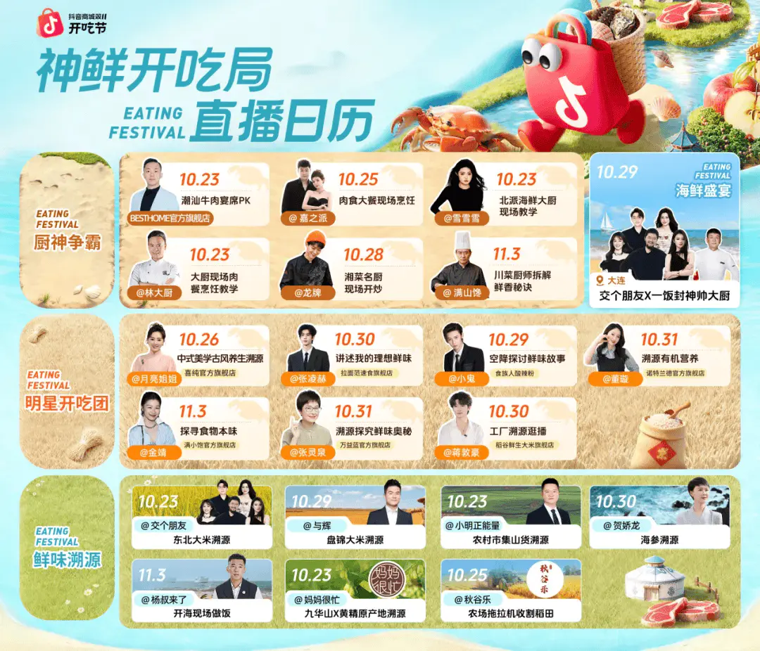 在山河湖海丰收现场品第一口鲜,抖音商城开吃节构建食饮消费新体验