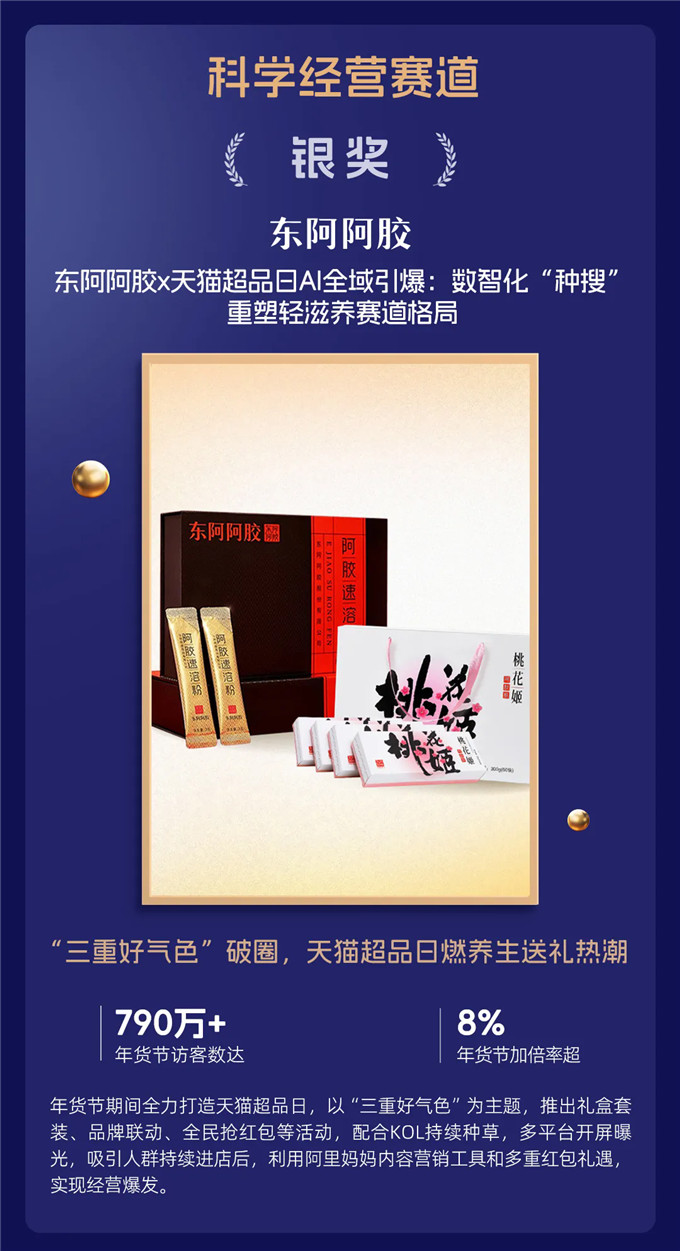 阿里妈妈狂揽21项长城奖，AI驱动科学经营成破局关键