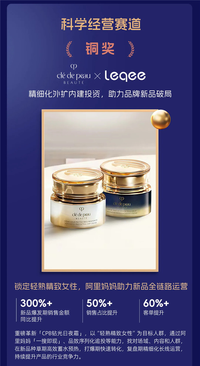 阿里妈妈狂揽21项长城奖，AI驱动科学经营成破局关键