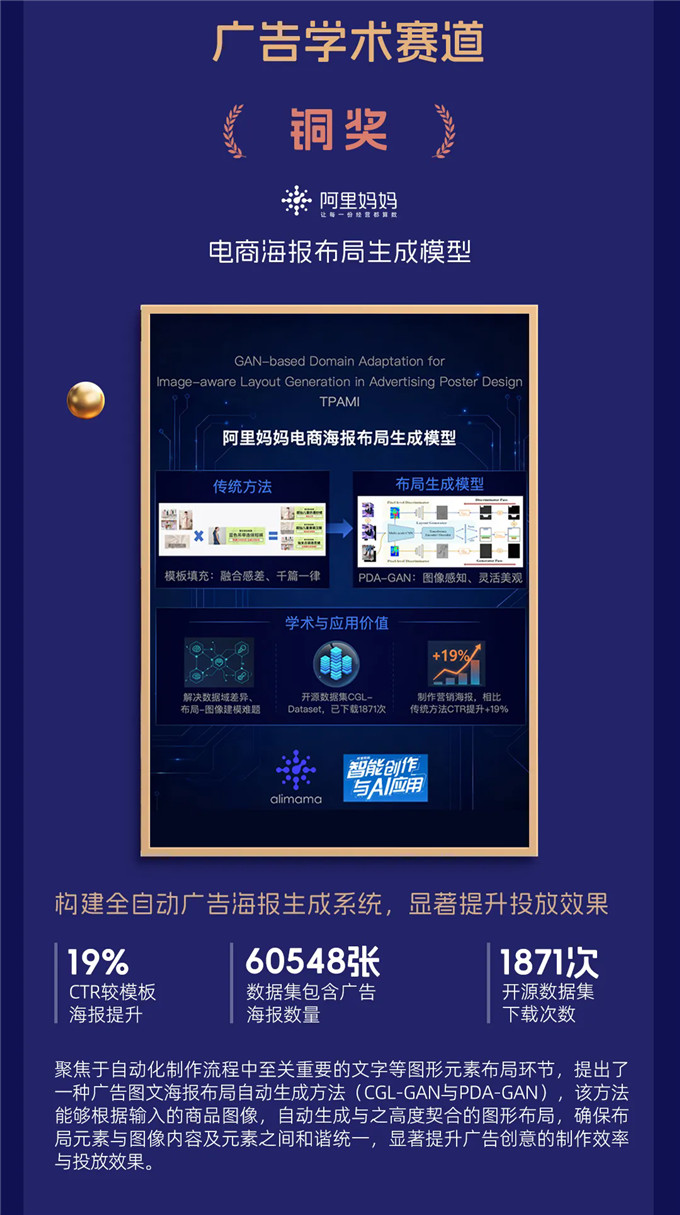 阿里妈妈狂揽21项长城奖，AI驱动科学经营成破局关键