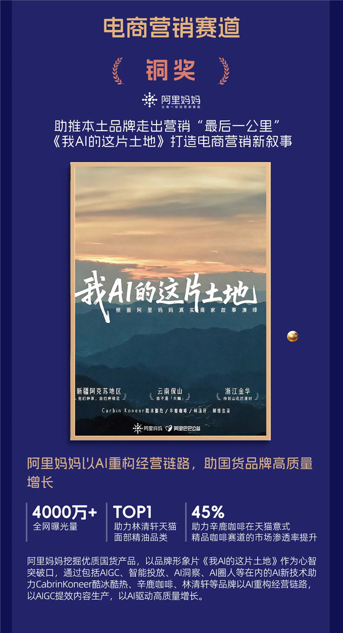 阿里妈妈狂揽21项长城奖，AI驱动科学经营成破局关键