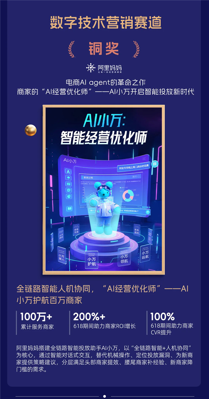 阿里妈妈狂揽21项长城奖，AI驱动科学经营成破局关键