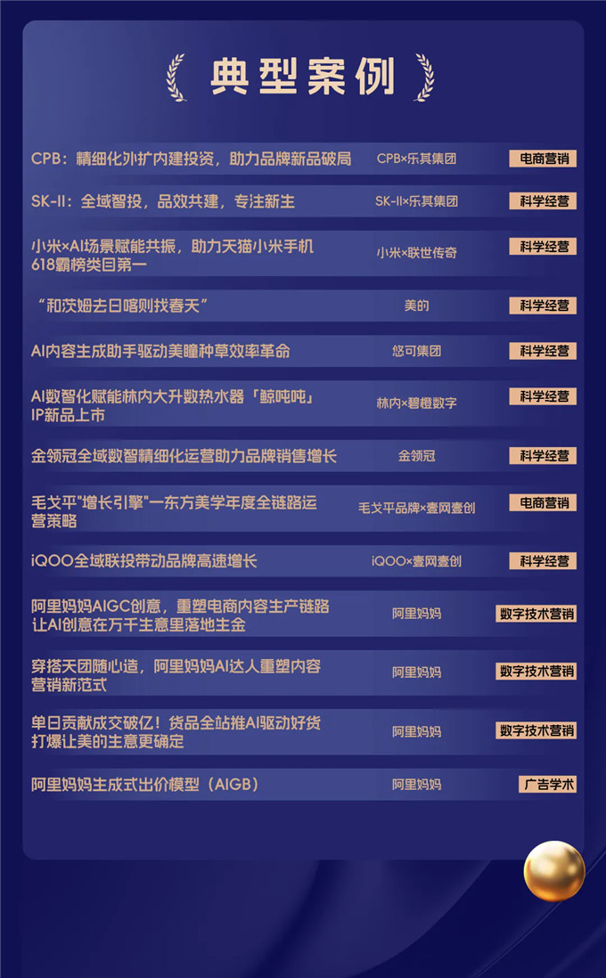 阿里妈妈狂揽21项长城奖，AI驱动科学经营成破局关键