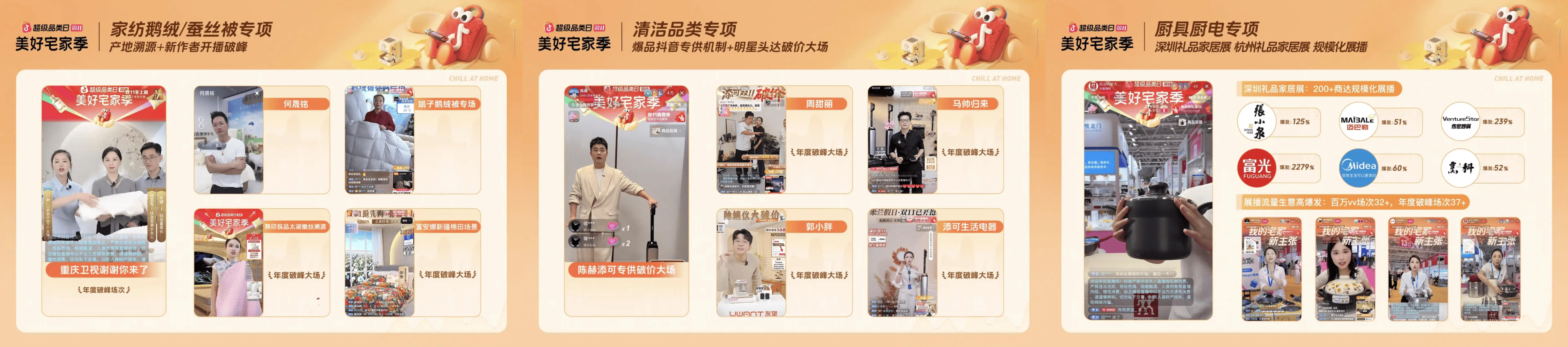 从好内容到好生意 家居品牌在抖音电商跑赢双11