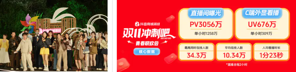 双11冲刺吧收官稿|这波回忆杀我买单!跑男超女抖音商城双11上演“世纪同框”
