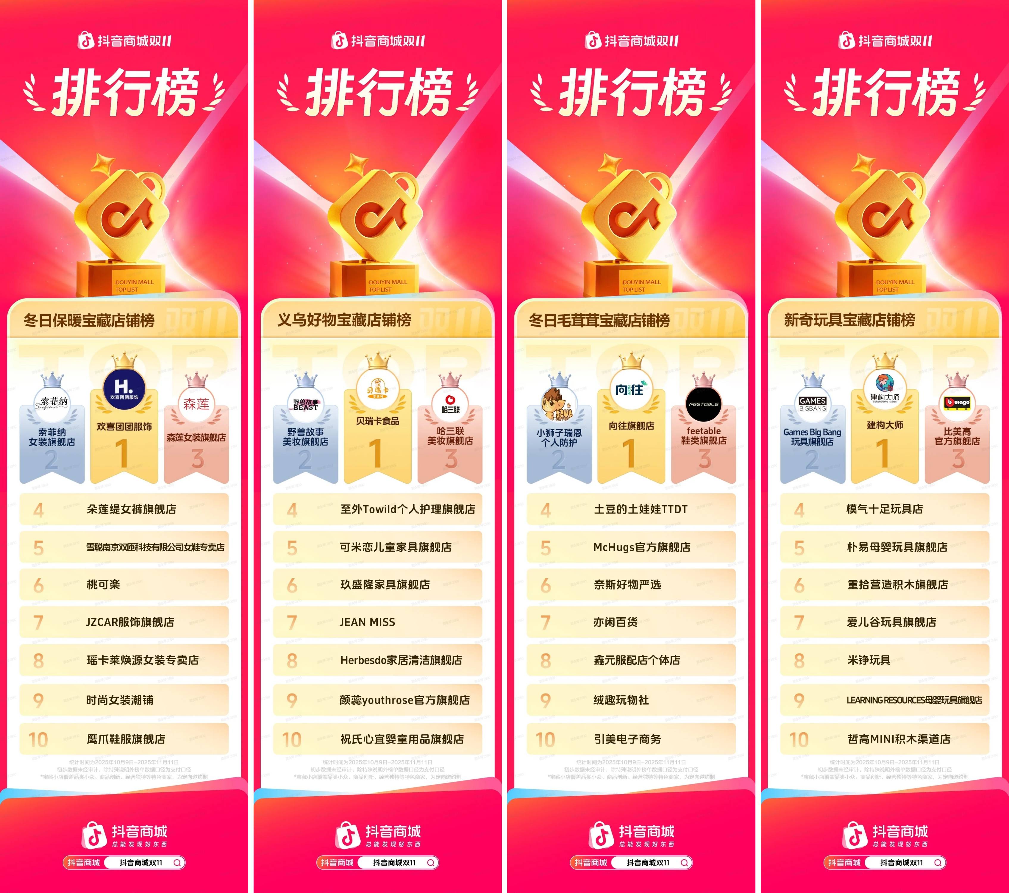 抖音电商双11圆满收官！中小商家乘“风”而上，强势增长