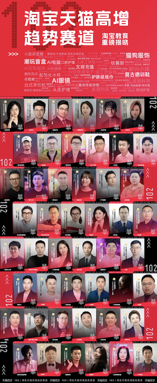 102个蓝海赛道崛起，双11高增长背后的消费新趋势