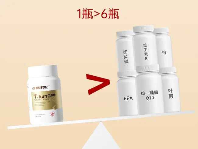 赛立复血管黄金PLUS开启心脑血管养护新范式,24小时精准养护!