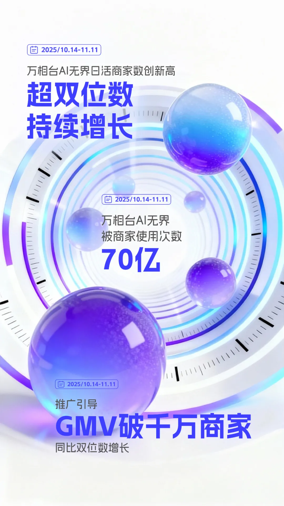 双11收官倒计时！阿里妈妈万相台AI无界助百万商家质赢全场景爆发