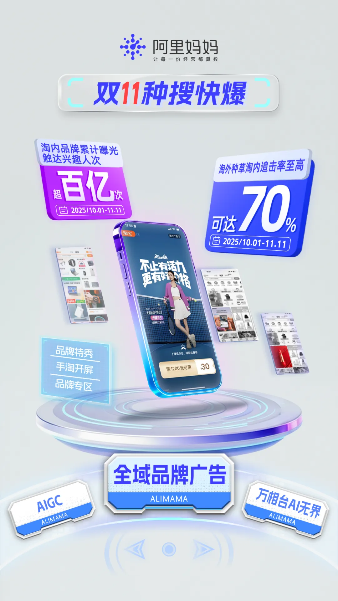 双11收官倒计时！阿里妈妈万相台AI无界助百万商家质赢全场景爆发