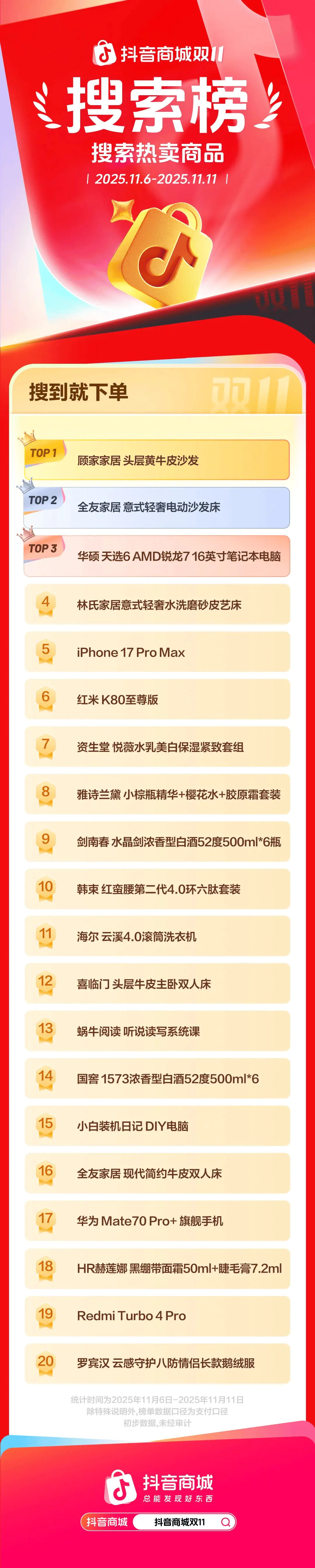 大家双11都在搜什么?抖音电商搜索榜新鲜出炉