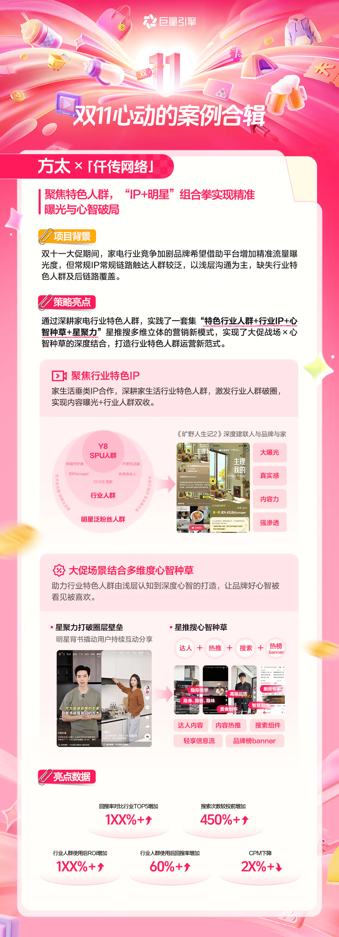 当品牌遇见心动:品星双11「心动的案例」第4期