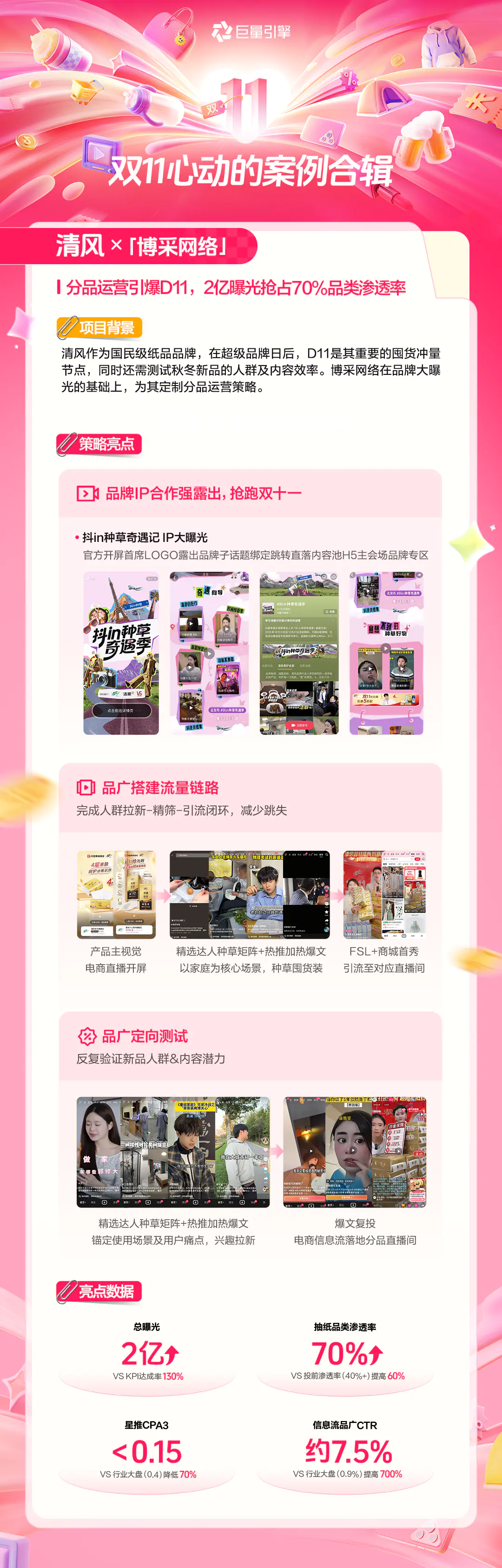 当品牌遇见心动:品星双11「心动的案例」第4期