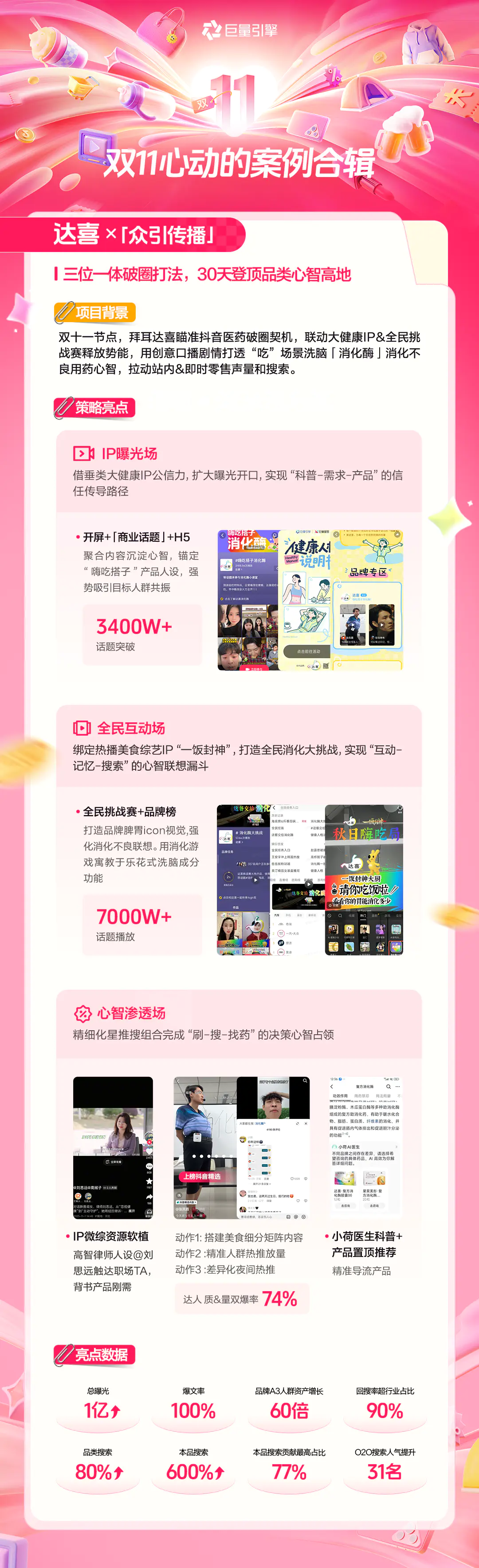 当品牌遇见心动:品星双11「心动的案例」第4期