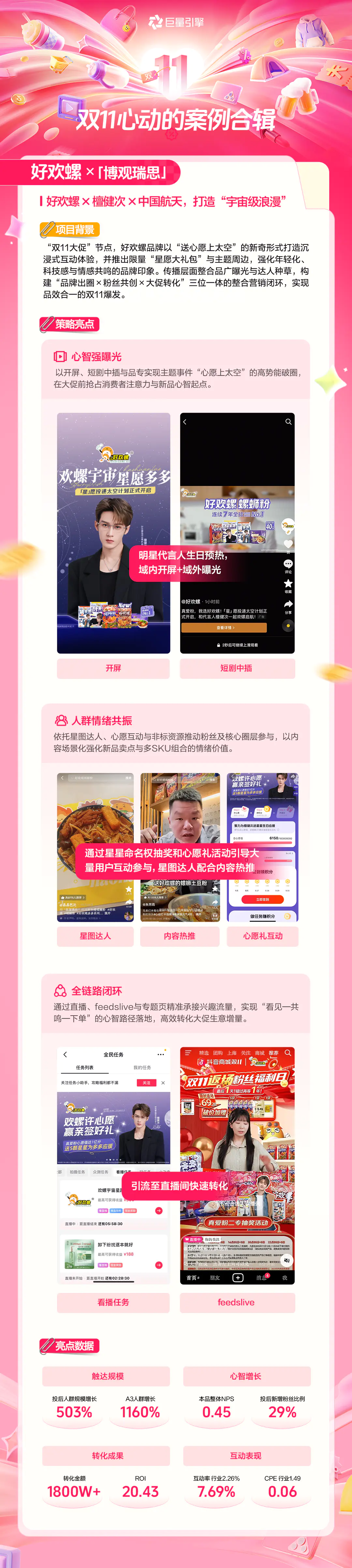 当品牌遇见心动:品星双11「心动的案例」第4期