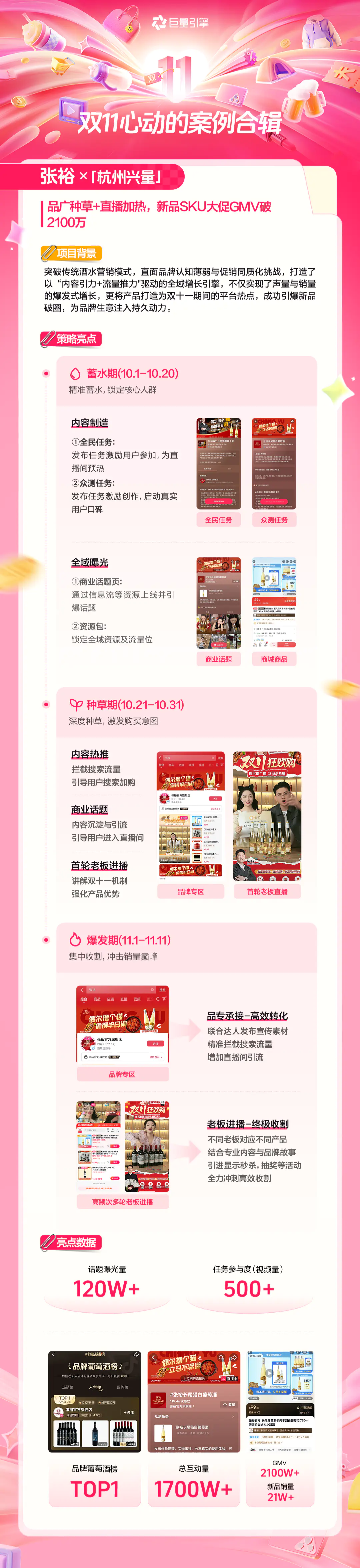 当品牌遇见心动:品星双11「心动的案例」第4期