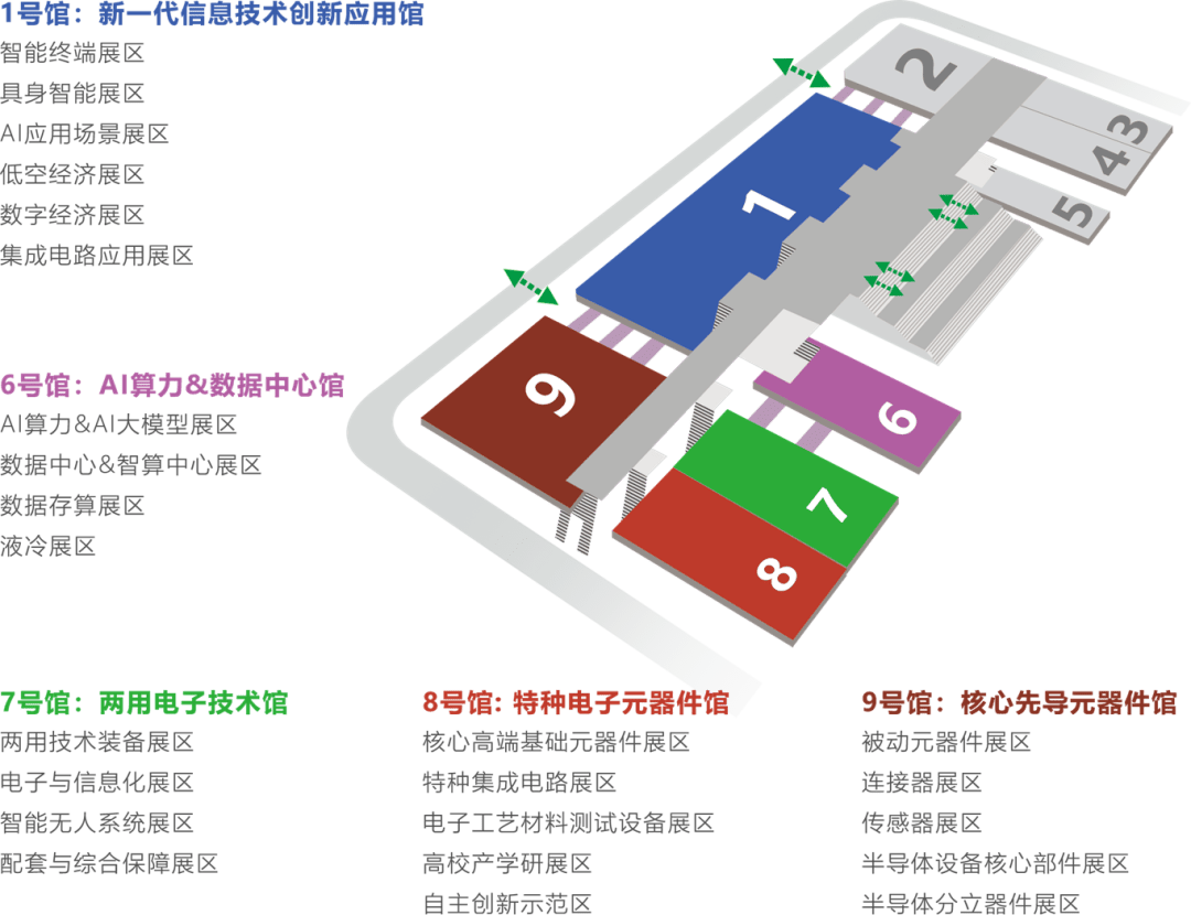 1200家全球领先企业集结“2026深圳电子展”赋能电子信息生态创新